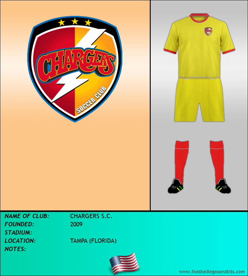 Logo of CHARGERS S.C.