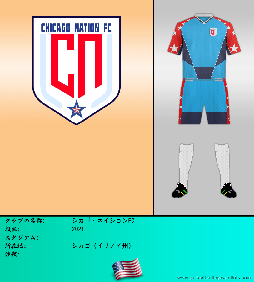 のロゴシカゴ・ネイションFC