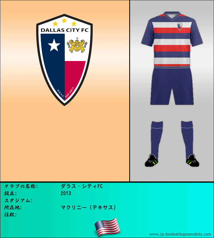 のロゴダラス・シティFC