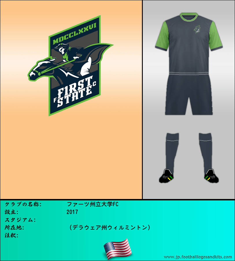 のロゴファーツ州立大学FC