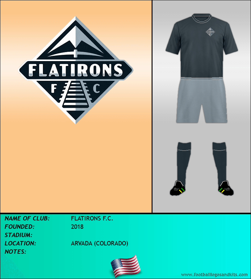 Logo of FLATIRONS F.C.