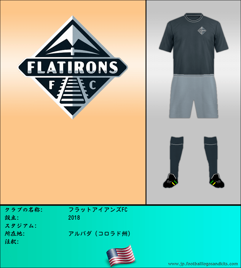 のロゴフラットアイアンズFC