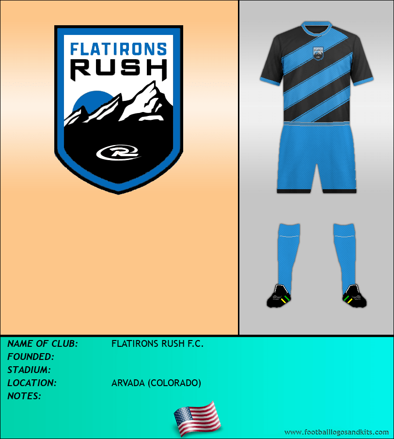 Logo of FLATIRONS RUSH F.C.