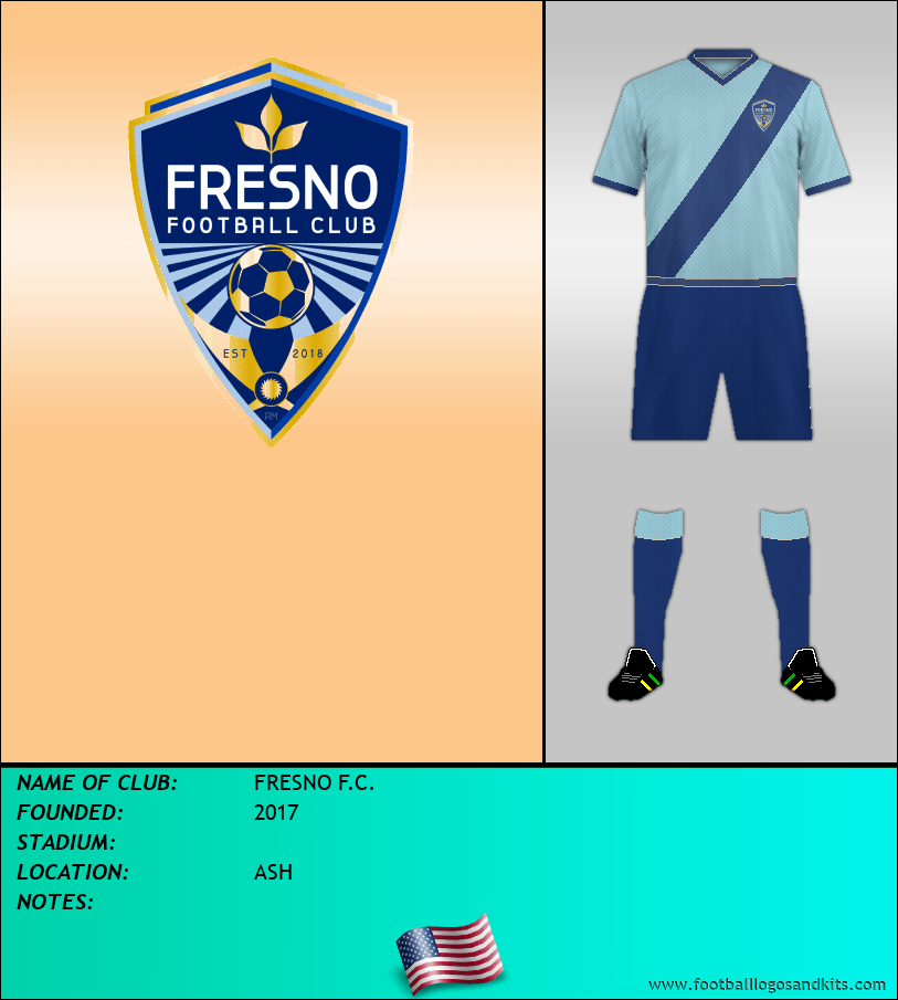 Logo of FRESNO F.C.