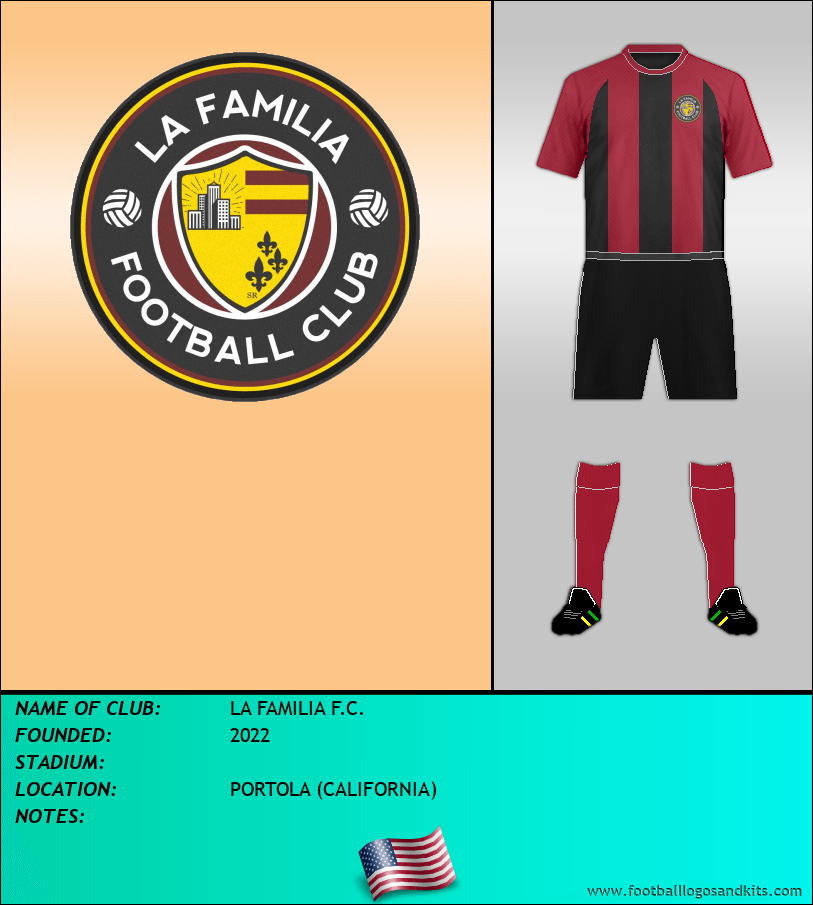 Logo of LA FAMILIA F.C.