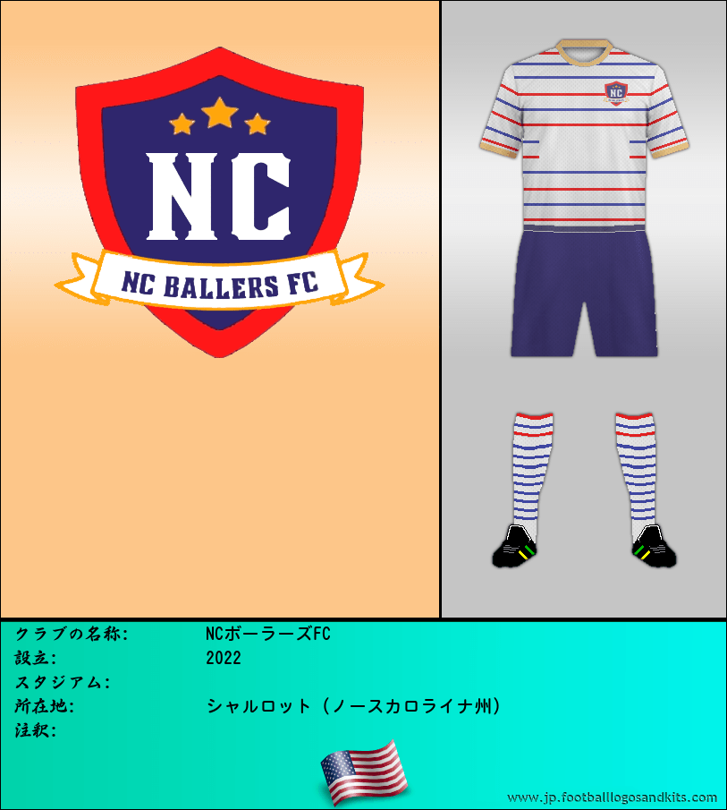 のロゴNCボーラーズFC