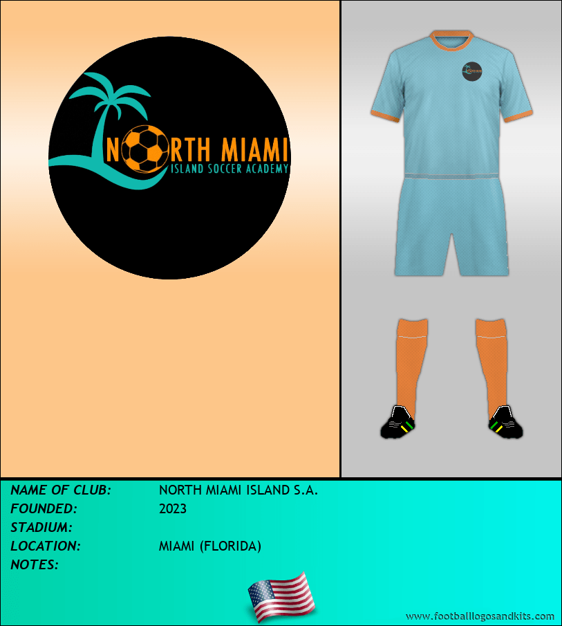 Logo of NORTH MIAMI ISLAND S.A.