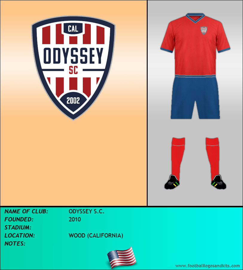 Logo of ODYSSEY S.C.