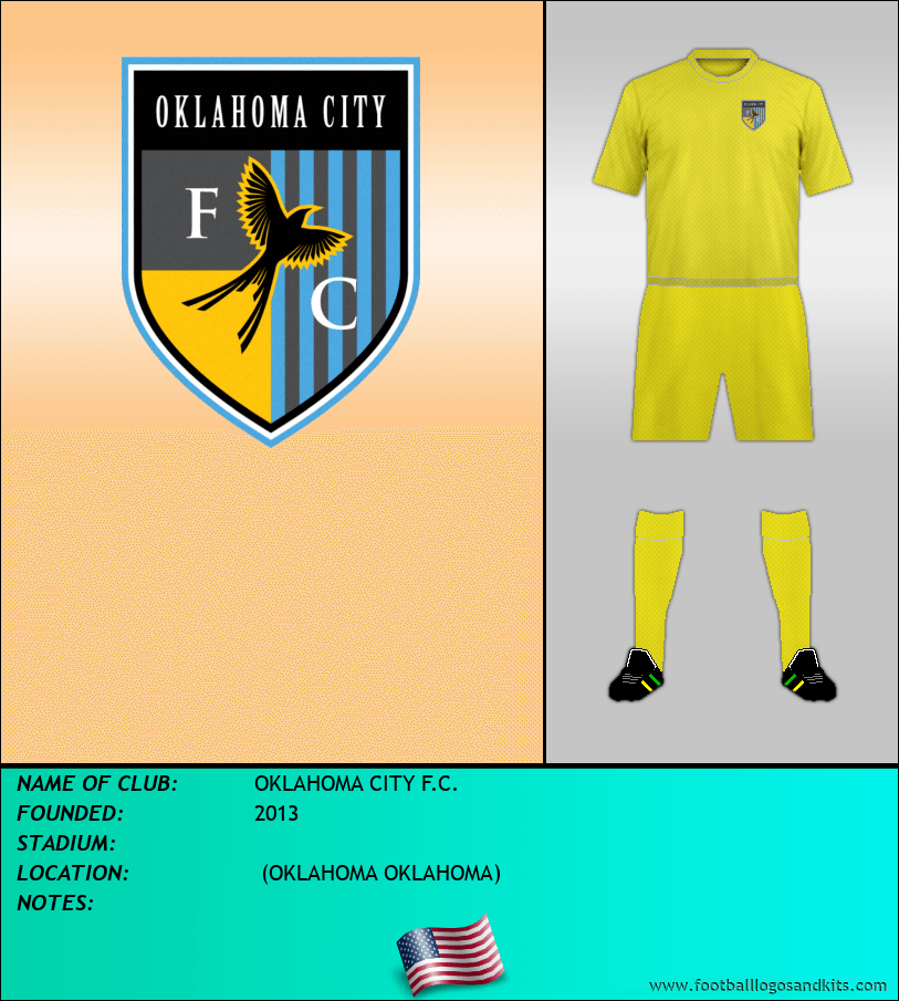 Logo of OKLAHOMA CITY F.C.