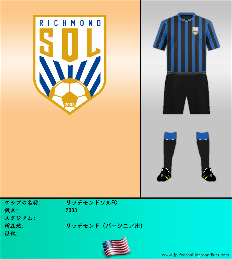 のロゴリッチモンドソルFC