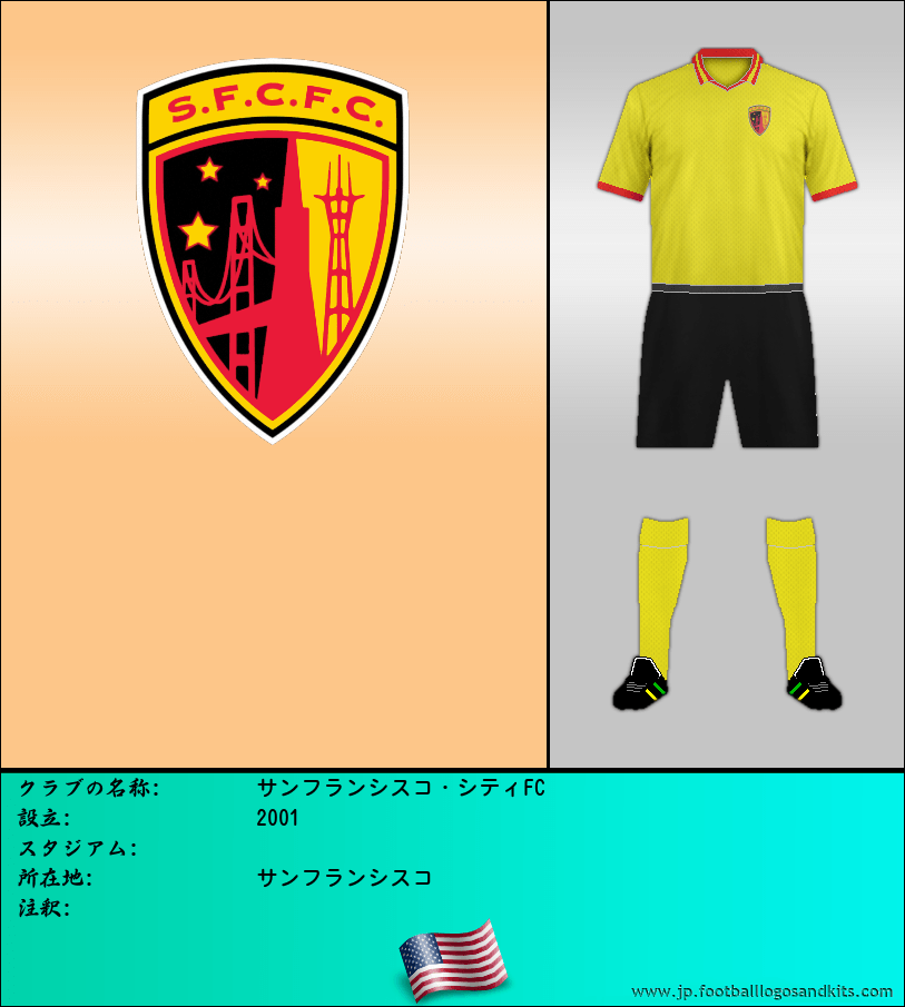 のロゴサンフランシスコ・シティFC