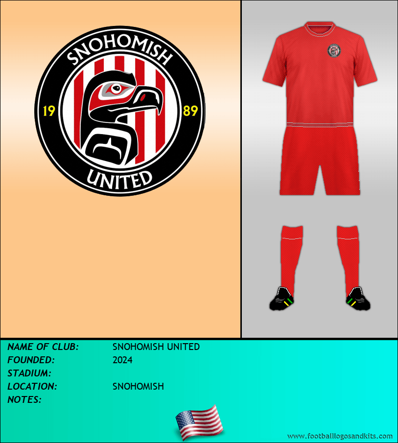 Logo of SNOHOMISH UNITED