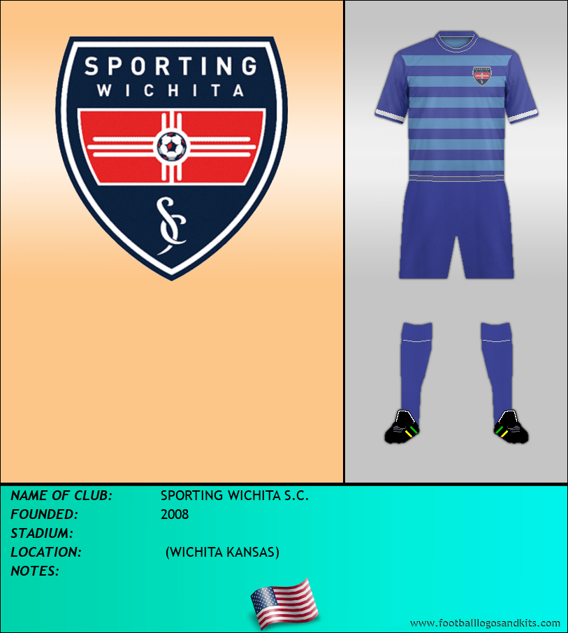 Logo of SPORTING WICHITA S.C.