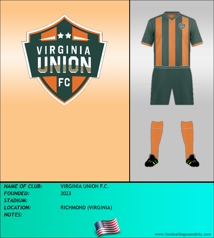 Logo of VIRGINIA UNION F.C.