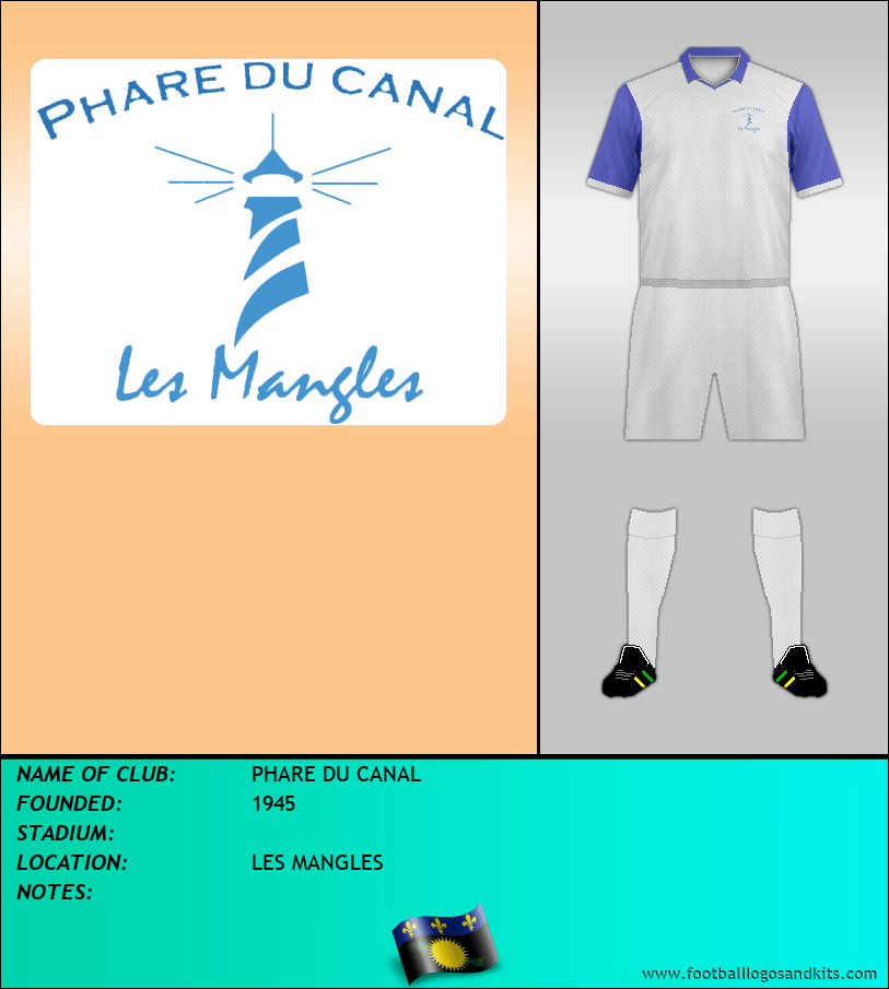 Logo of PHARE DU CANAL
