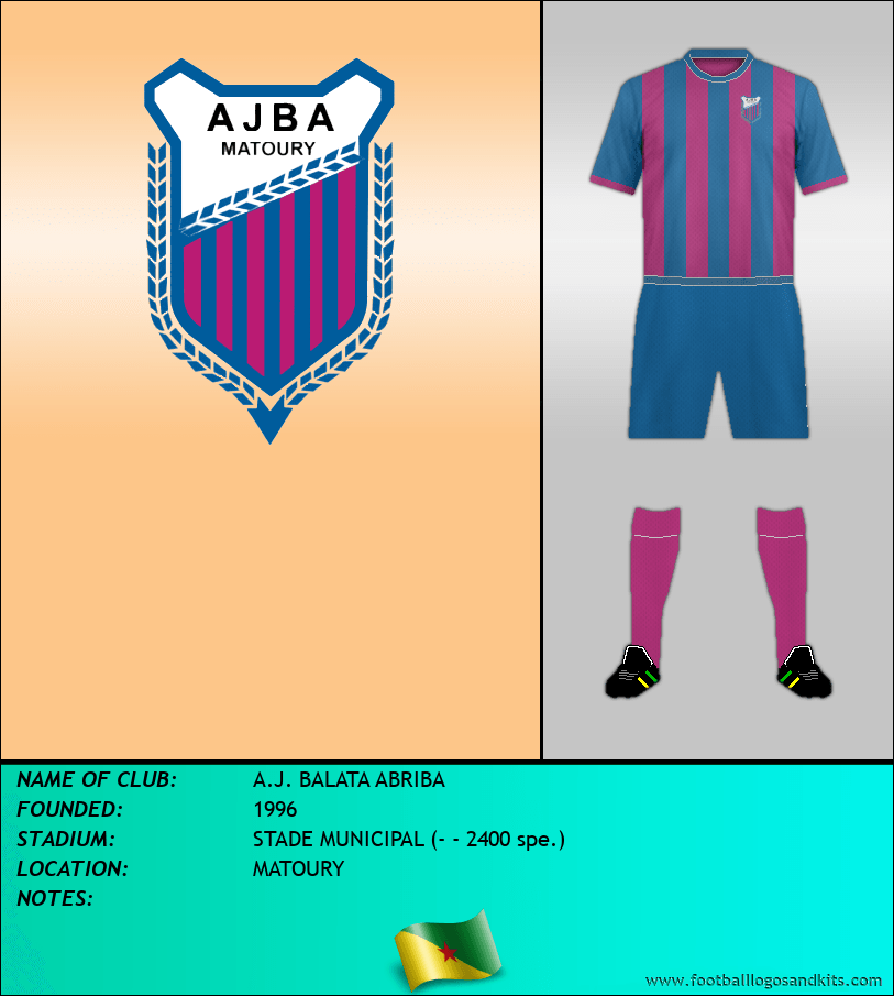 Logo of A.J. BALATA ABRIBA