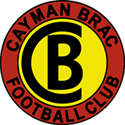 Logo of CAYMAN BRAC F.C.-min