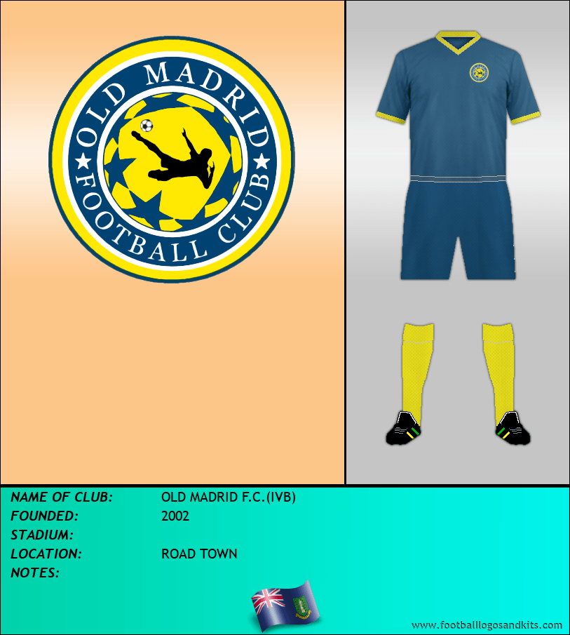 Logo of OLD MADRID F.C.(IVB)