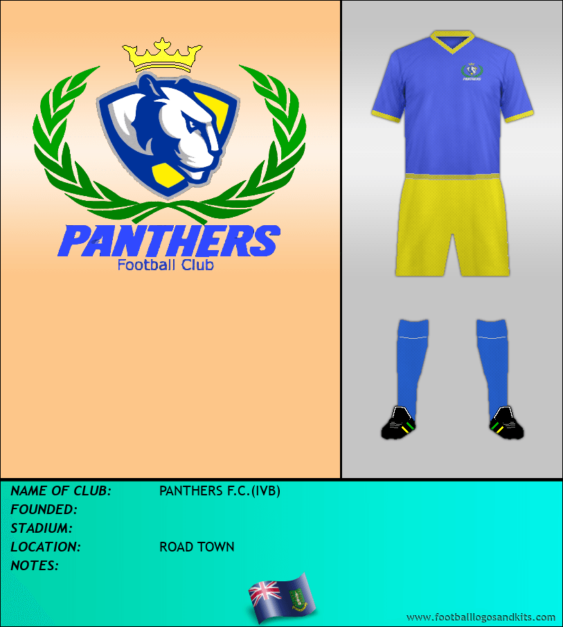Logo of PANTHERS F.C.(IVB)