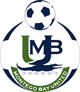 Logo of MONTEGO BAY UNITED F.C.-min