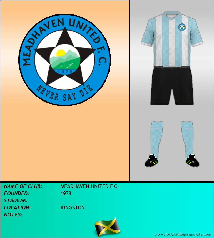 Logo of MEADHAVEN UNITED F.C.