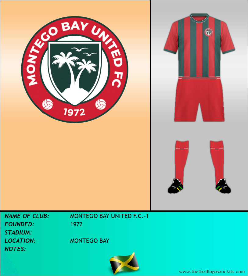 Logo of MONTEGO BAY UNITED F.C.-1