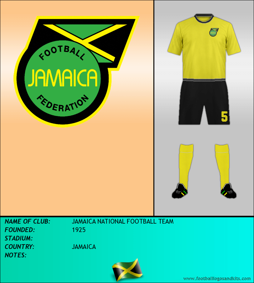 Logo of JAMAICA NATIONAL FOOTBALL TEAM