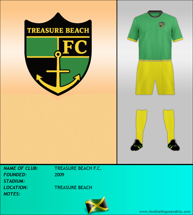 Logo of TREASURE BEACH F.C.