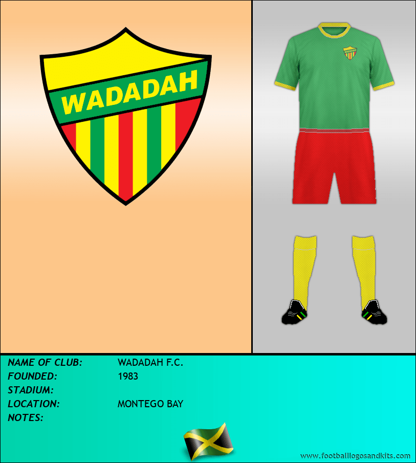 Logo of WADADAH F.C.