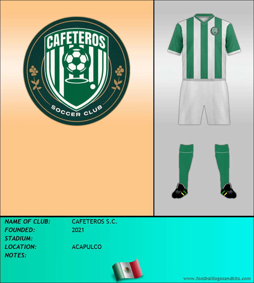 Logo of CAFETEROS S.C.