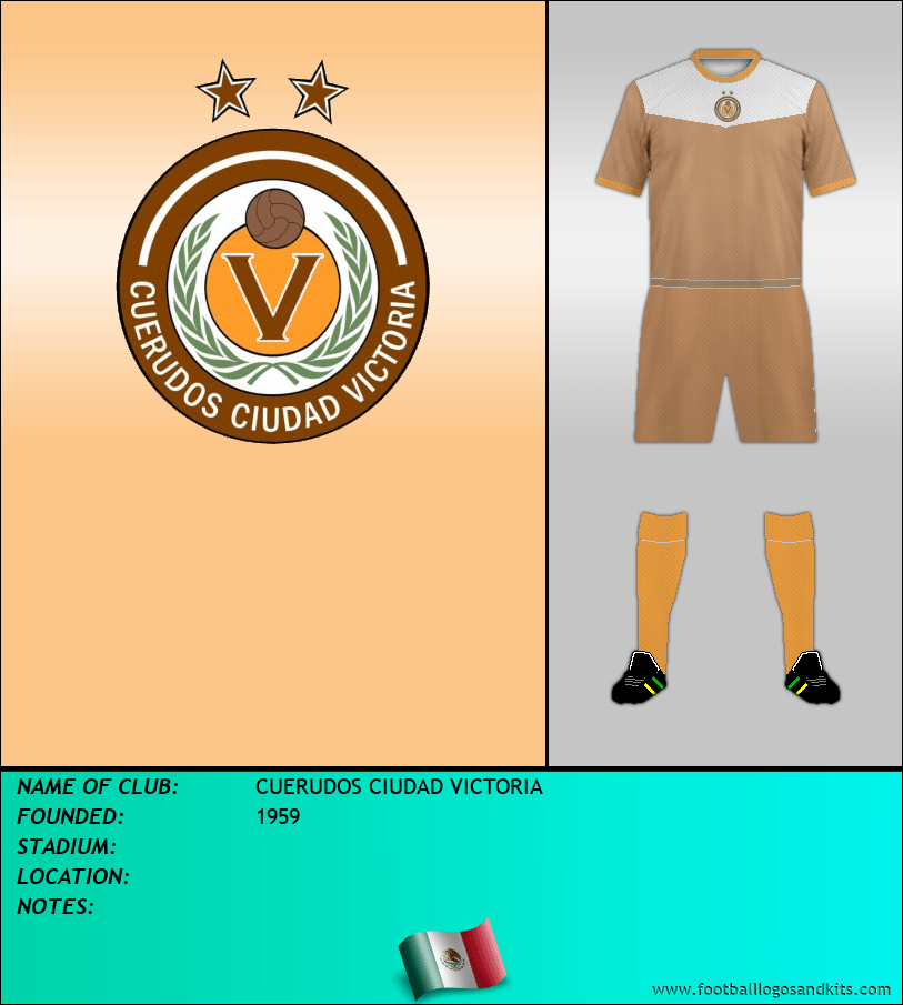 Logo of CUERUDOS CIUDAD VICTORIA