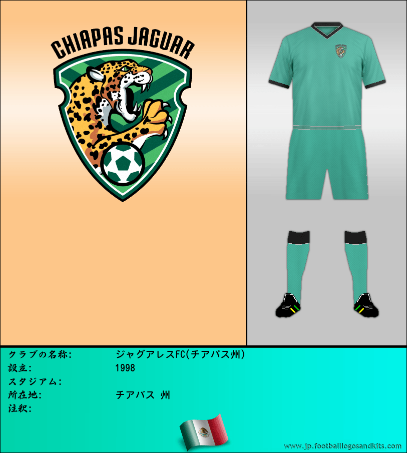 のロゴジャグアレスFC(チアパス州)