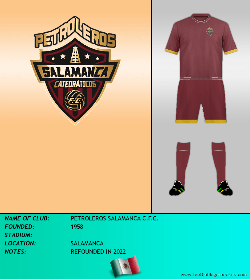 Logo of PETROLEROS SALAMANCA C.F.C.