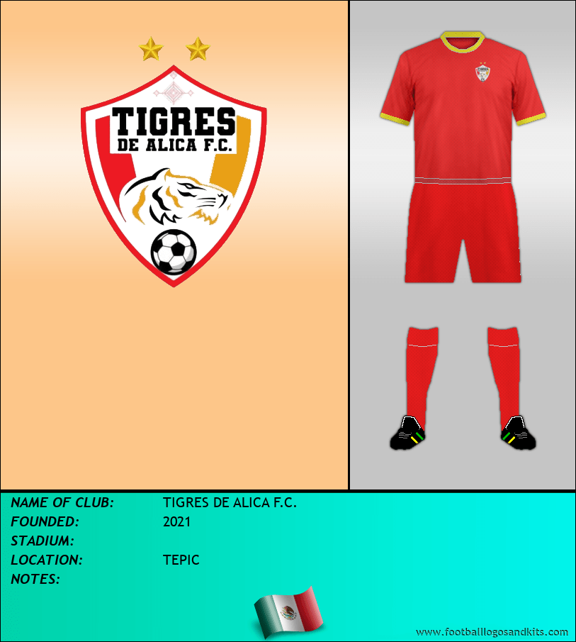 Logo of TIGRES DE ALICA F.C.