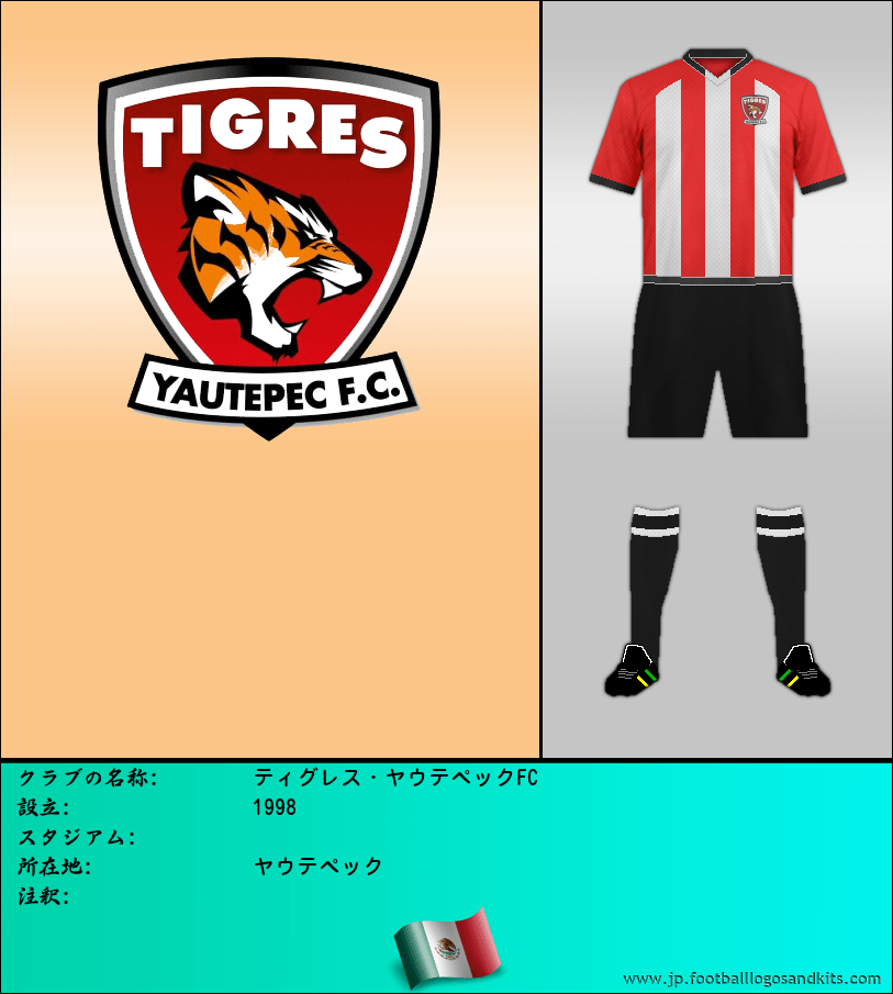 のロゴティグレス・ヤウテペックFC