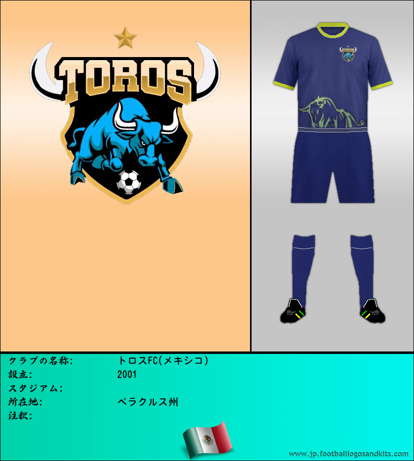 のロゴトロスFC(メキシコ)