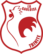 Logo of LA GAULOISE TRINITE(MTQ)-min