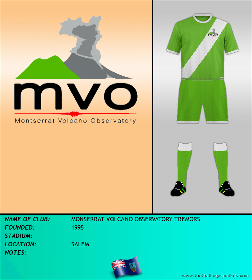 Logo of MONSERRAT VOLCANO OBSERVATORY TREMORS