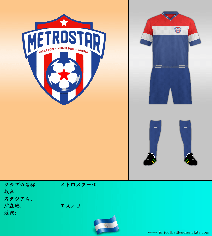 のロゴメトロスターFC