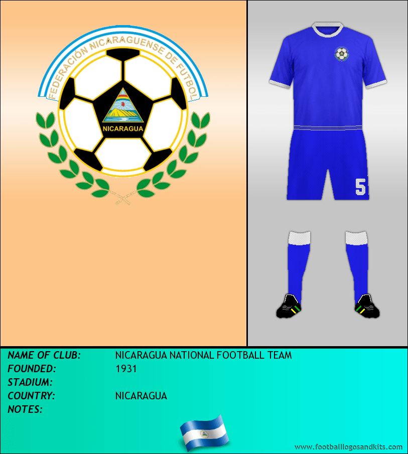 Logo of NICARAGUA NATIONAL FOOTBALL TEAM
