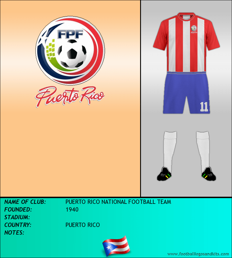 Logo of PUERTO RICO NATIONAL FOOTBALL TEAM