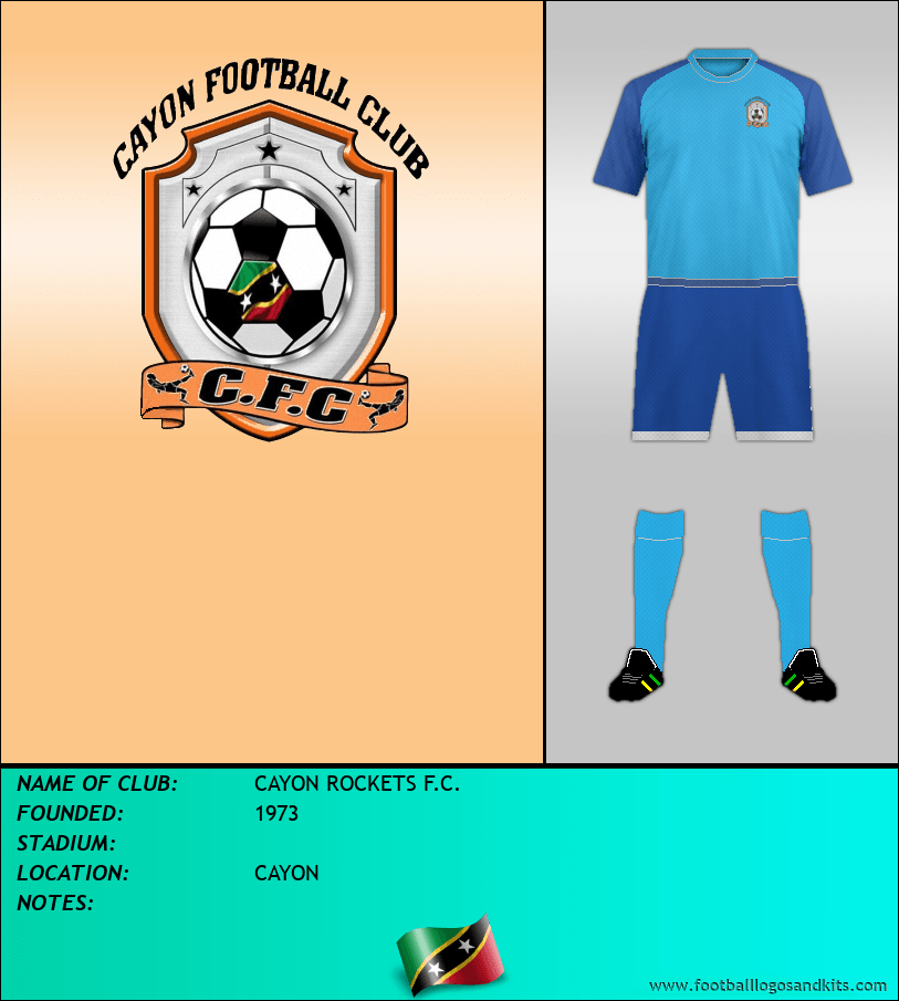 Logo of CAYON ROCKETS F.C.