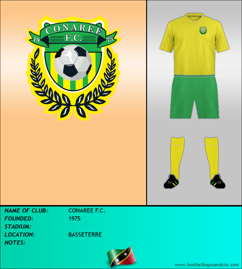 Logo of CONAREE F.C.