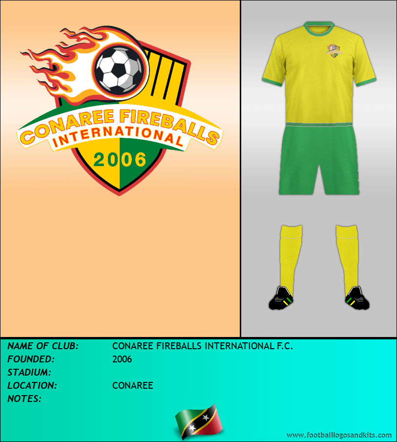 Logo of CONAREE FIREBALLS INTERNATIONAL F.C.
