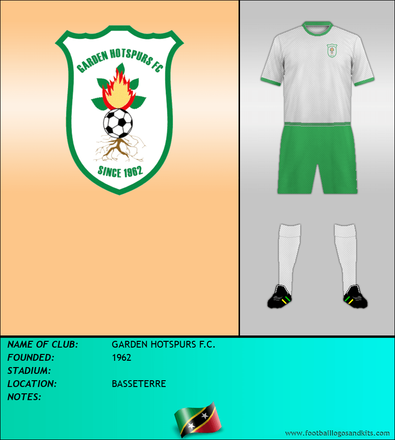 Logo of GARDEN HOTSPURS F.C.