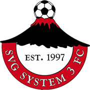 Logo of S.V.G. SYSTEM 3 F.C.-min
