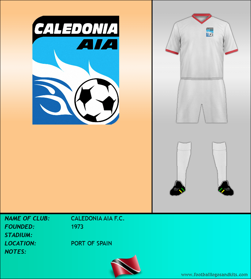 Logo of CALEDONIA AIA F.C.
