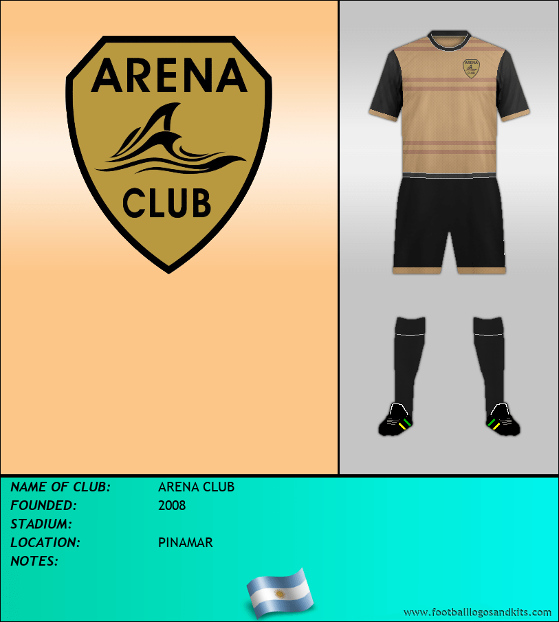 Logo of ARENA CLUB