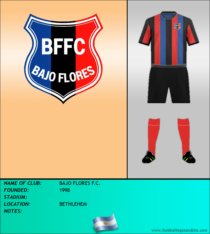 Logo of BAJO FLORES F.C.