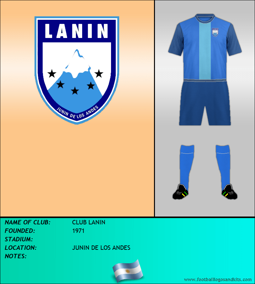 Logo of CLUB LANIN